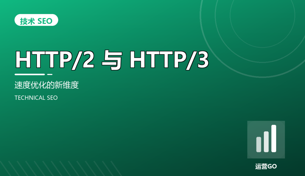 cov http2 http3 seo